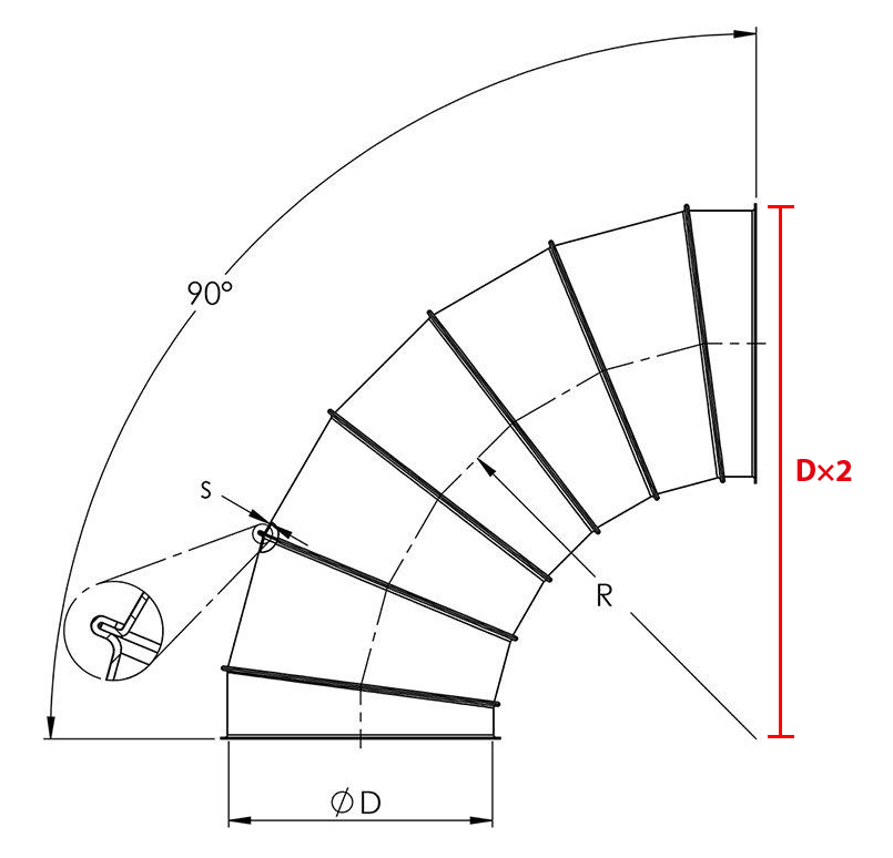 Segmentbogen mit Bord 90°